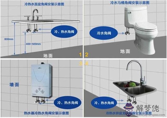 熱水器八字閥的作用