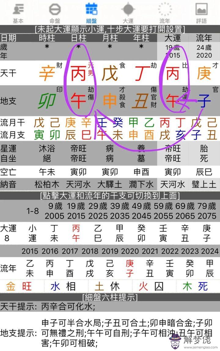 3、八字年干天克地沖的兩個人:八字合婚(年柱天克地沖）