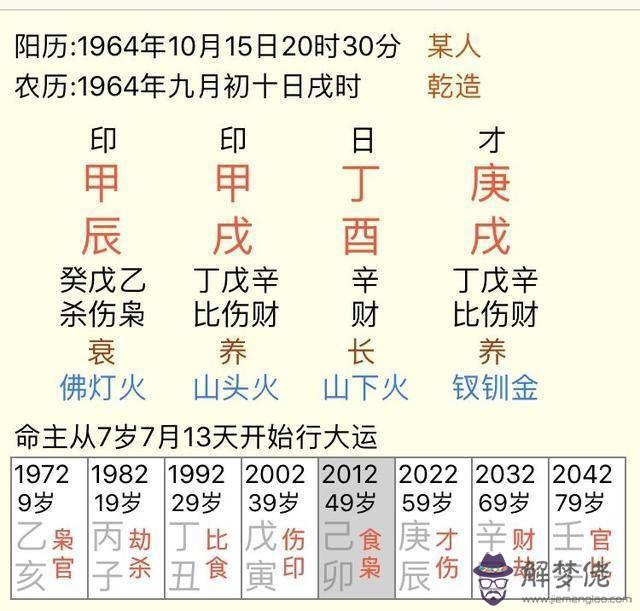 7、馬云八字解析及預測:八字預測：馬云的好日子何時到頭