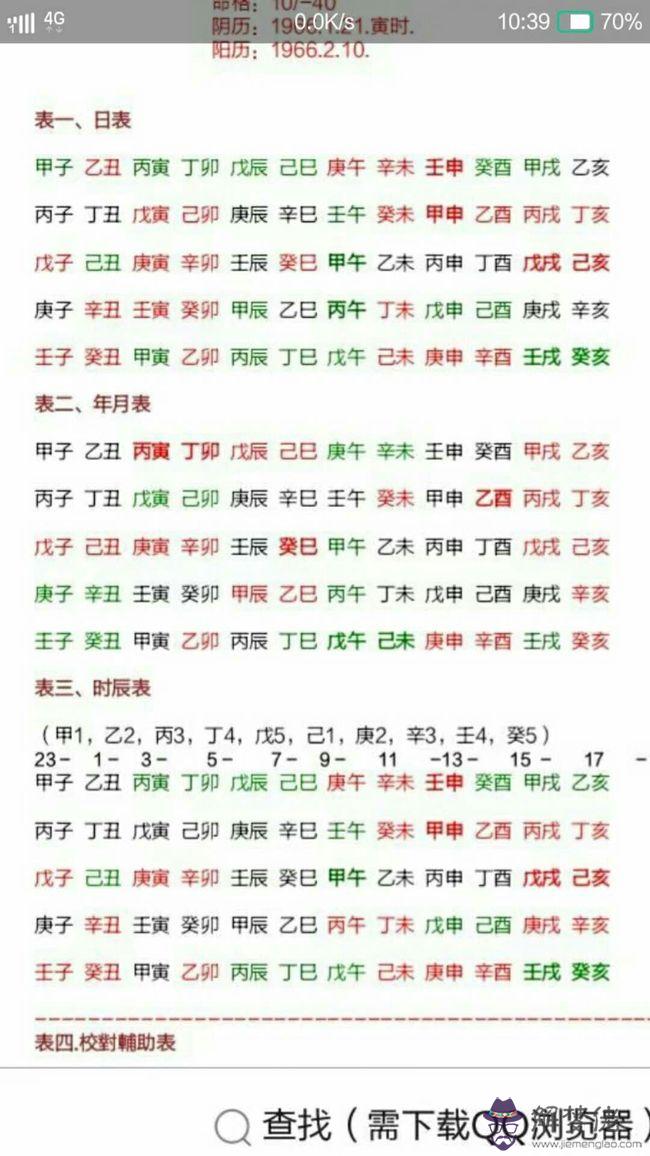 1、八字精批免費**的網站:八字免費算命網站哪些比較準，有推薦下