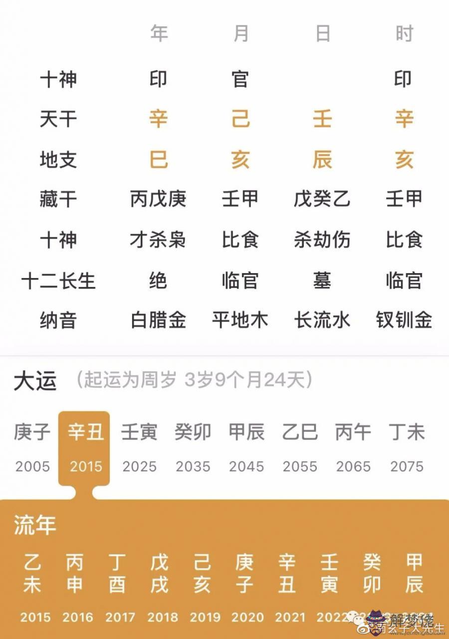 7、算命算什麼時候生小孩準嗎:的孩子八字算命還準嗎？