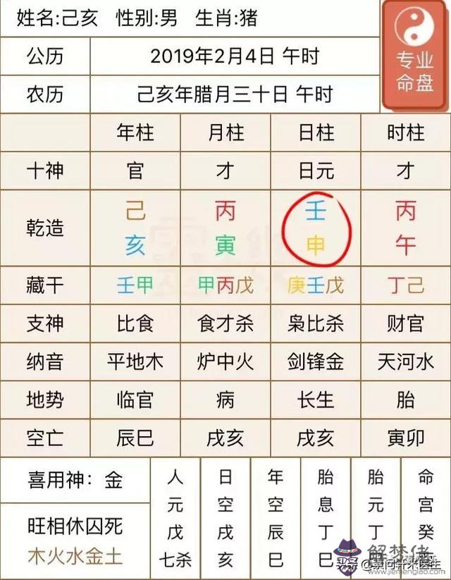 八字流年己亥運勢分析