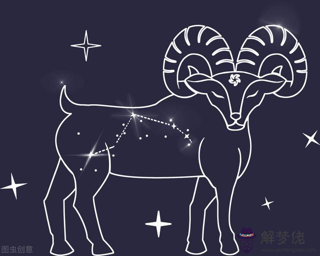 星座應該相信嗎，星座這個東西能信嗎