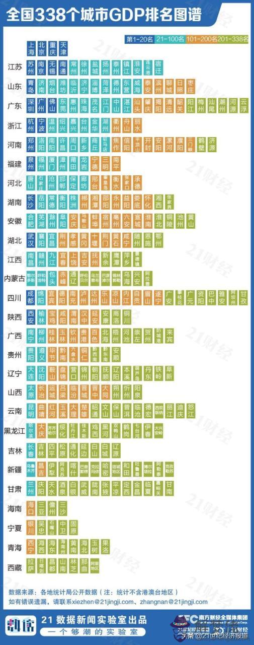 精準下降星座查詢器在線，下降星座查詢器在線