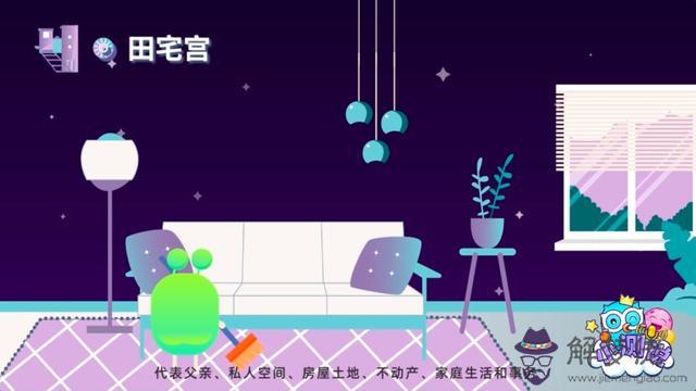 怎麼看星座宮位，十二宮查詢表