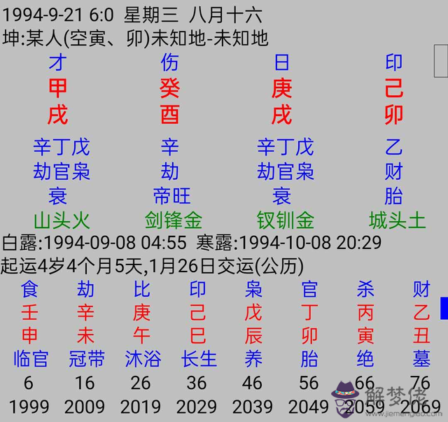 一個人的八字怎麼看，怎麼看一個人的八字強弱