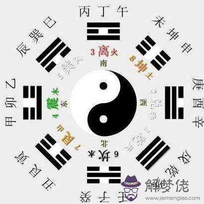 天干地支傳承八字吧