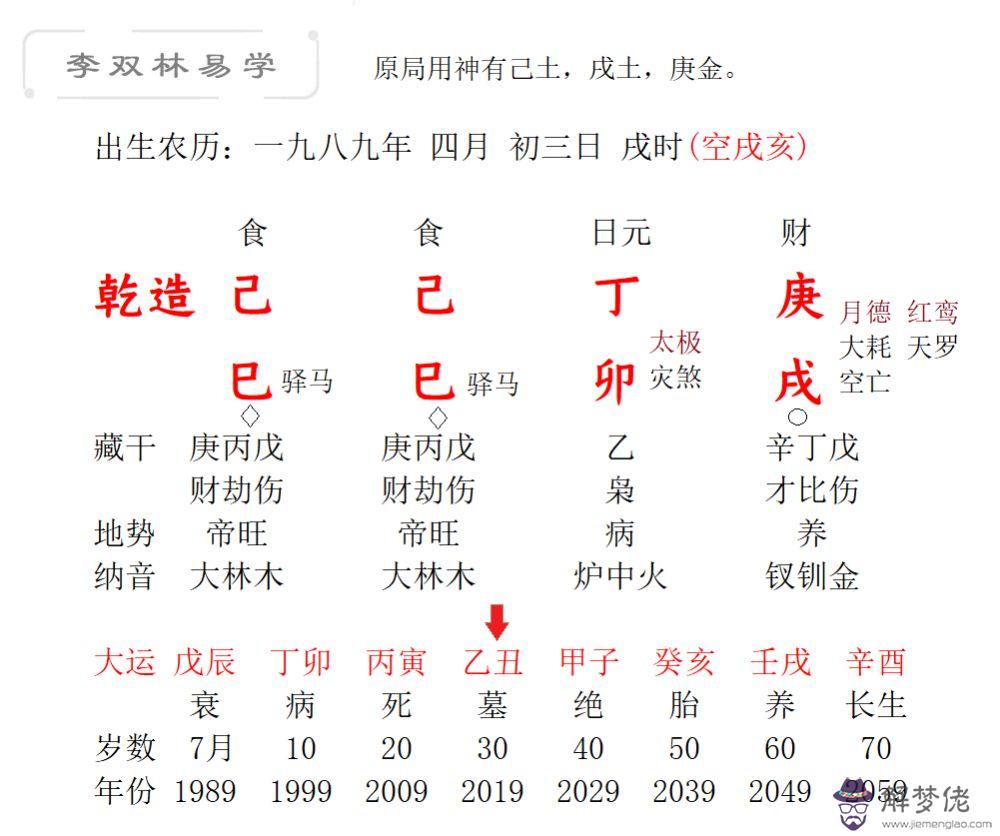 子字的五行八字屬什麼生肖的簡單介紹