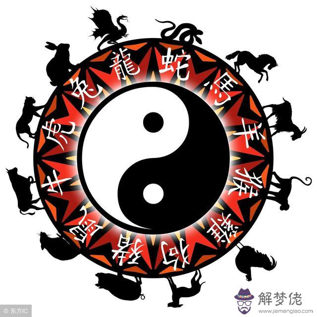 7、測八字合不合適:測八字合不合，適不適合結婚