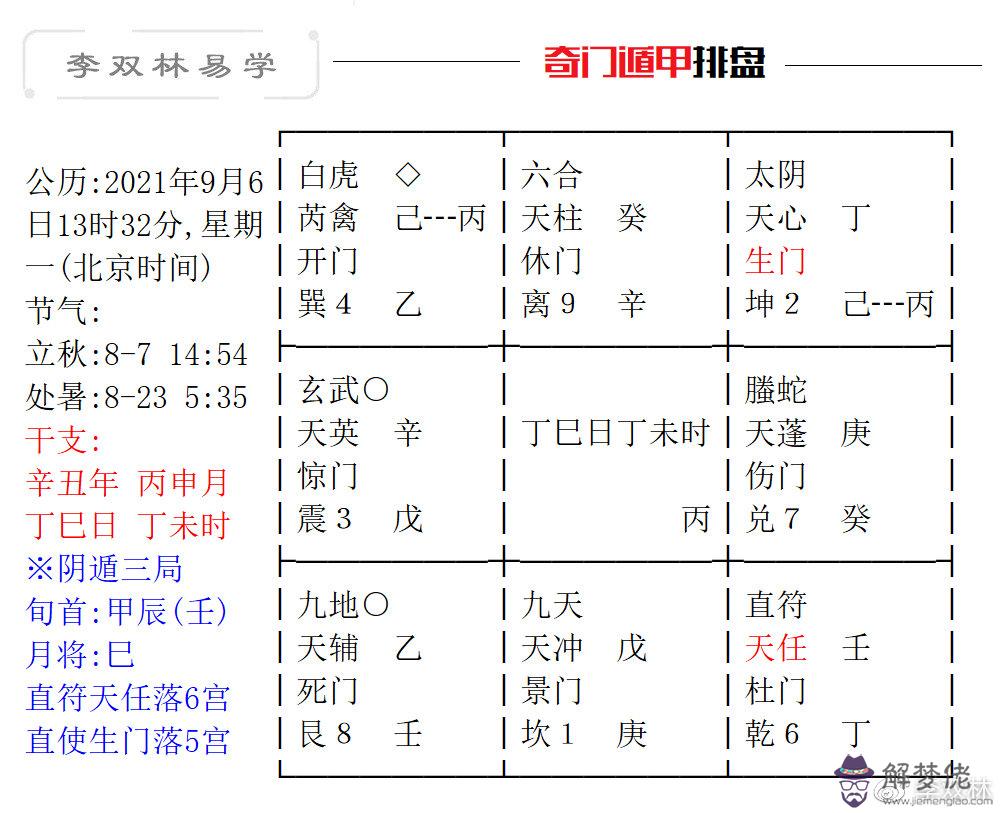 3、老祖宗留下的夫妻八字配對:老祖宗留下的八字婚配表