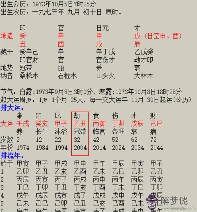 4、算命看婚姻準嗎:生辰八字算姻緣真的就那麼準嗎？