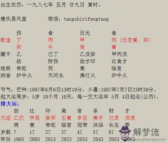 6、兩個人合不合是看屬相還是看八字:男女合不合婚看屬相還是看生辰八字