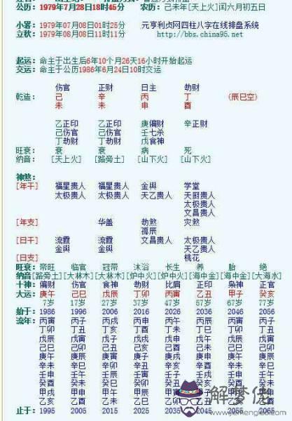 2、八字為什麼不準確:為啥八字格局不準