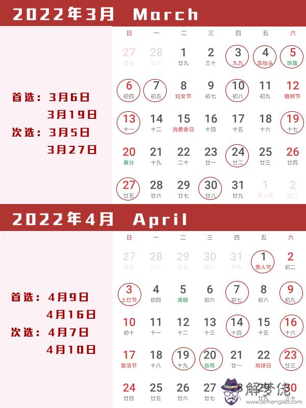 5、年2月結婚吉日一覽表:年2月22日黃歷吉日查詢