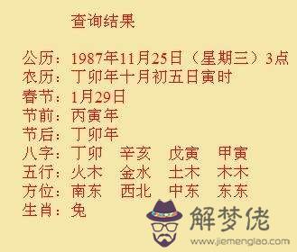 1948年10月2日五行八字的簡單介紹