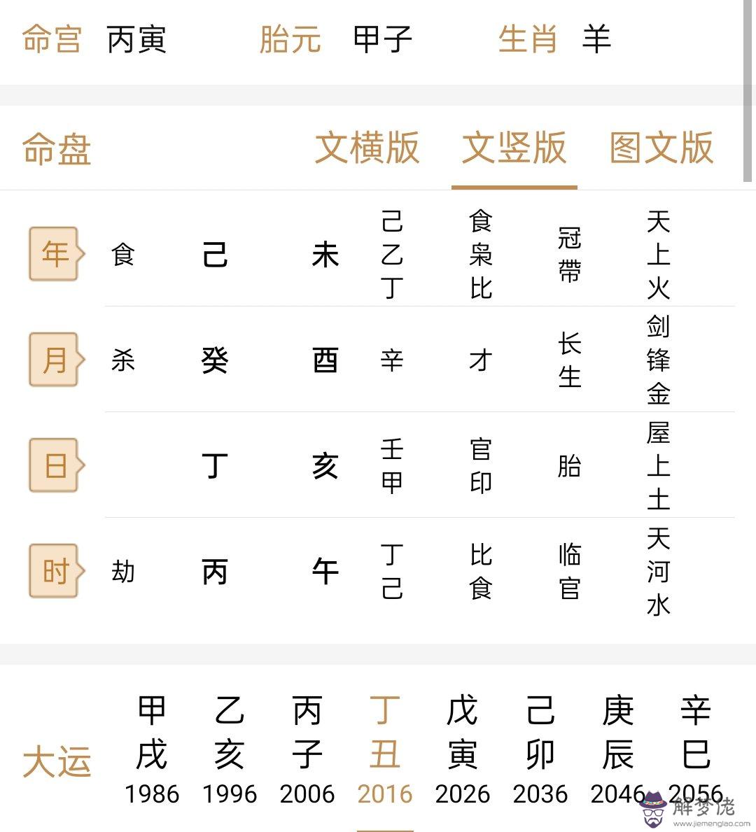 4、夫妻八字互補絕配:夫妻八字配,老祖先留下來流傳至今!準到窒息!