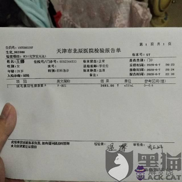 1、懷孕半個月的癥狀反應:剛開始懷孕半個月會有什麼癥狀