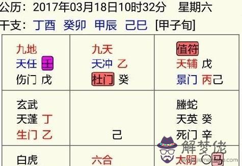 關于感覺奇門遁甲比八字簡單的信息