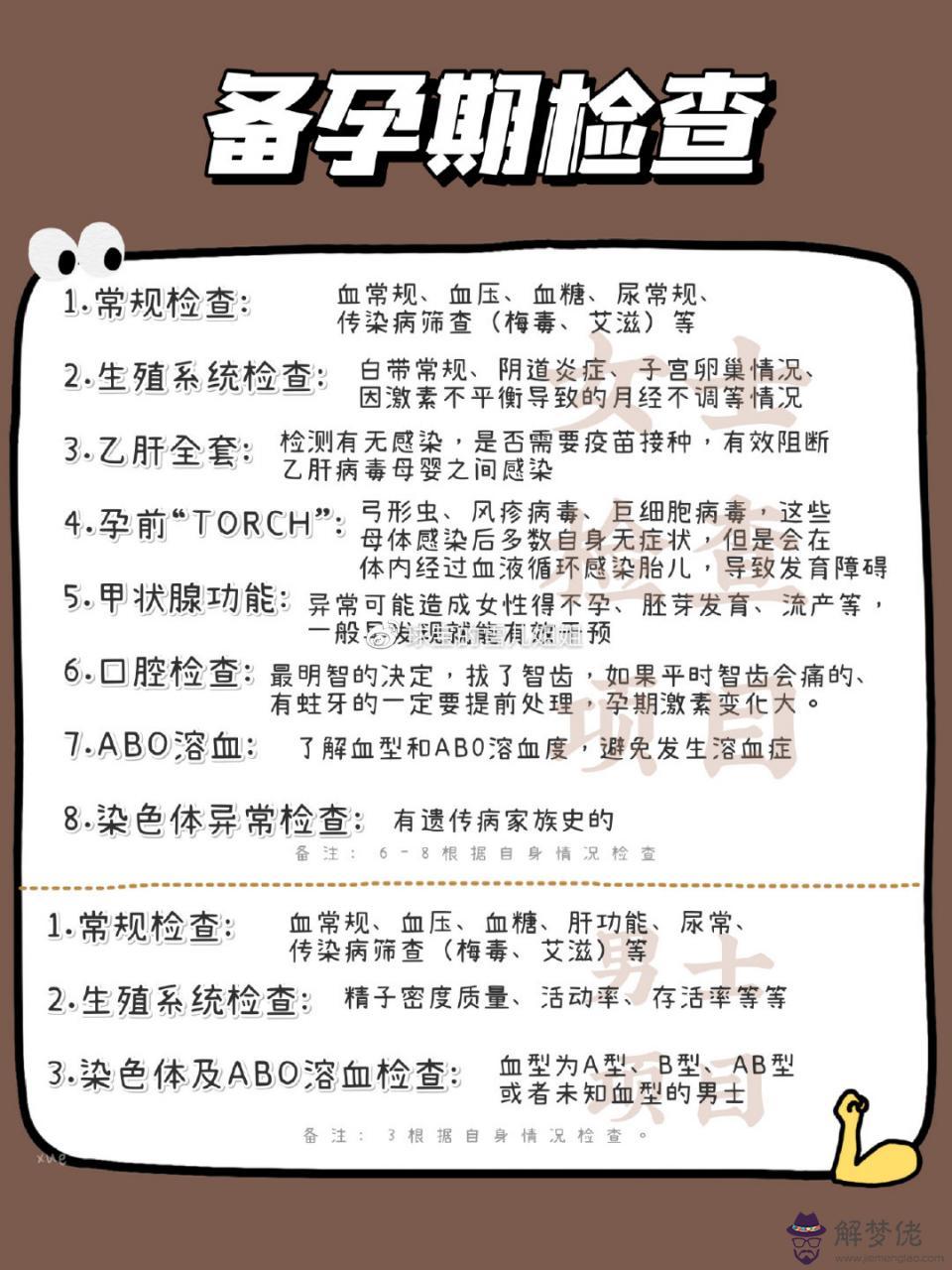 1、備孕需要準備什麼東西:備孕需要做什麼準備？