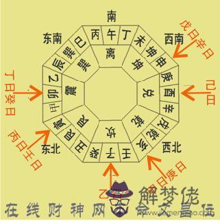 2、生肖命理與八字命理:生肖不和八字能和嗎