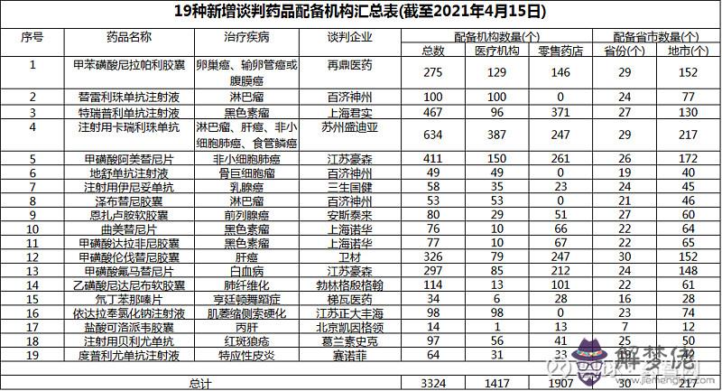 2、年12月30日多大:年農歷12月30日