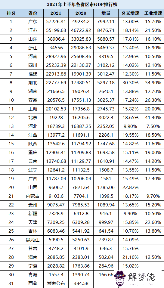 9、年12月30日多大:我是年12月出生， 的年齡和周歲是多少?