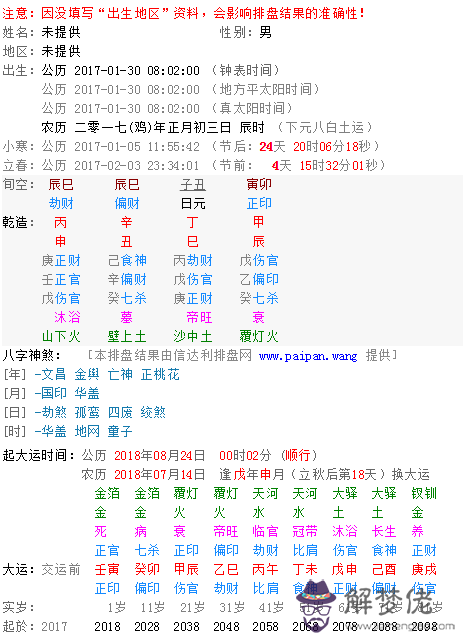 1、什麼叫合八字:兩個人合八字是金婚什麼意思