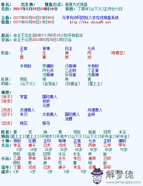 2、八字合婚方法技巧:八字合婚怎麼合？