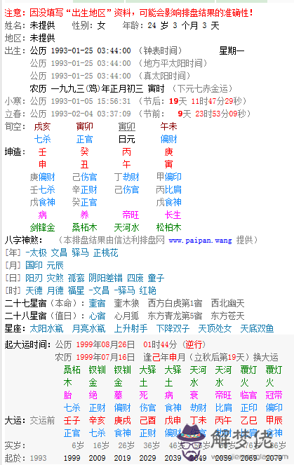 1、起名字生辰八字:求取名字的軟件，有生辰八字。