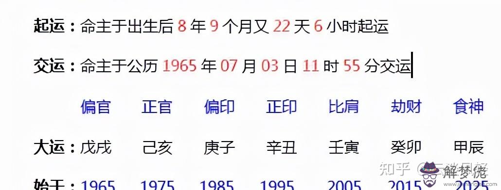 1、測算八字合不合:算生辰八字合不合？~~~急~~~