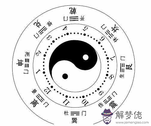 3、八字看追人還是被追:八字命理，這幾個地方可以看出男人是怎麼出軌的