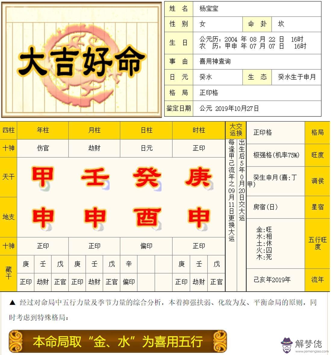 易經八字測名打分