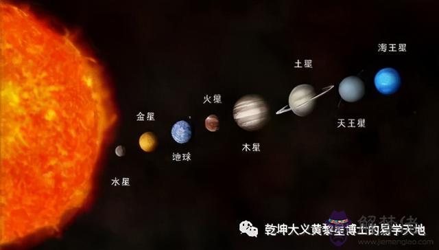 2022年犯羅候星的屬相