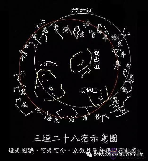 2022年犯羅候星的屬相