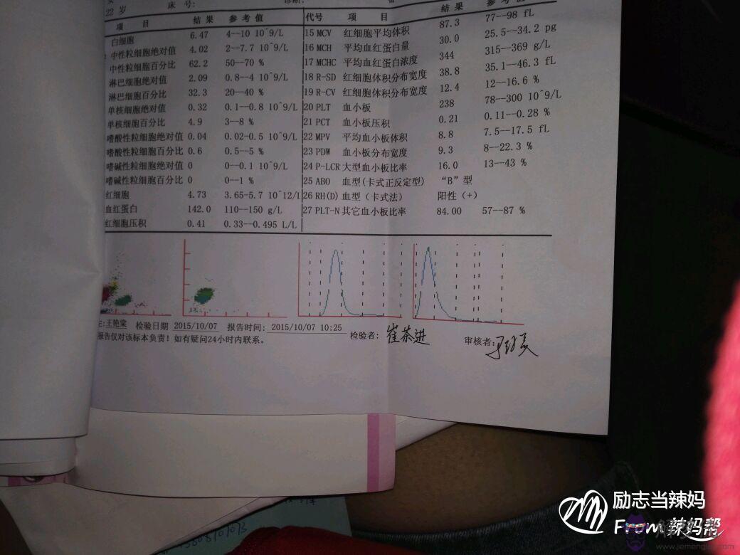 8、驗血兩次女孩生下來男孩:驗血查男孩女孩的化驗單怎麼看