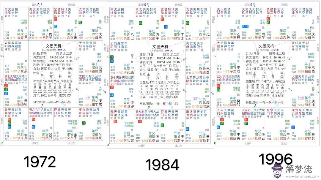 5、是什麼命:78年是什麼命