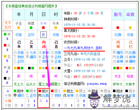 十月出生的人適合什麼屬相，十月出生的人適合什麼寶石