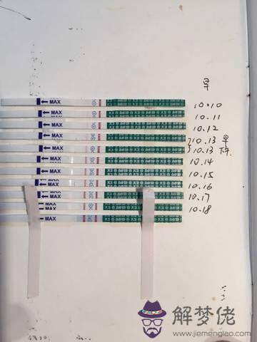 3、一般幾月份懷孕**:備孕的時間很重要，一年中幾月懷孕**？