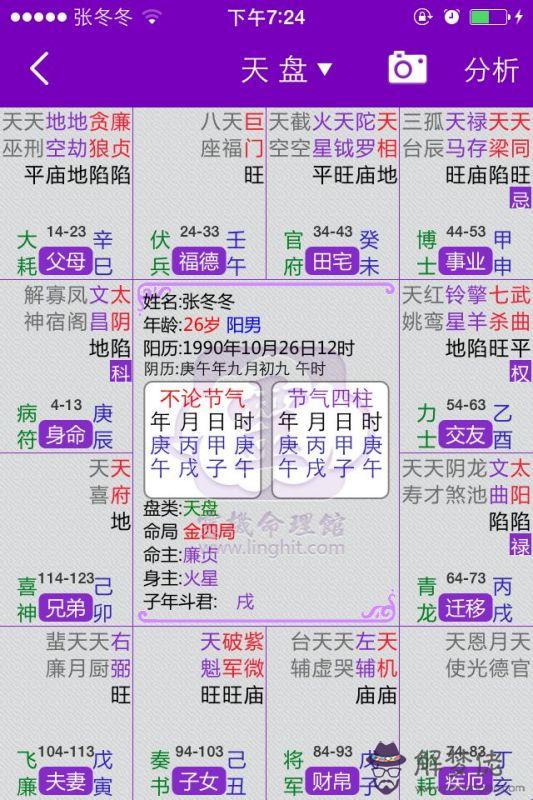 4、除了易奇八字還有哪些比較準:總體來說易奇八字軟件算的準確率能有多少？