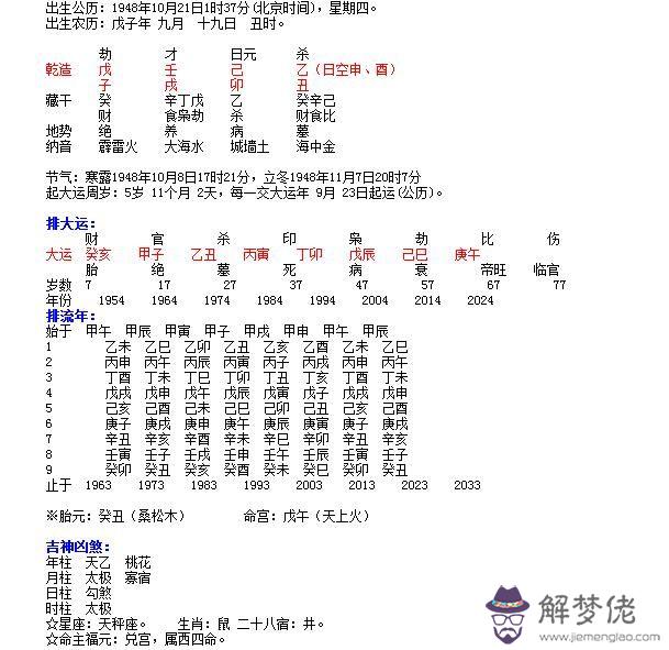 4、算命生辰八字算命免費:免費算生辰八字算命算事業