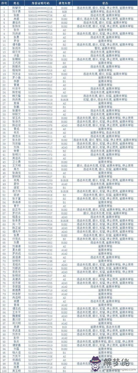 4、免費查查名字能打多少分:查查李淑芝這名字能打多少分