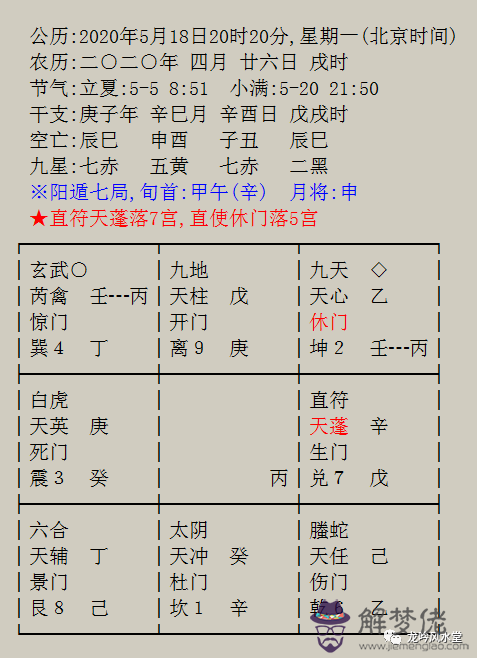 1、奇門遁甲測配偶何時出現:奇門遁甲九宮天干地支年代怎麼推算