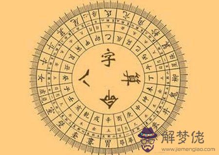 2、名字能看出兩個的關系:看名字測兩個人的關系，可信嗎？