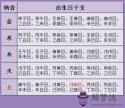 3、怎麼看自己有沒有姻緣:怎麼才能知道自己的緣分到了沒有？