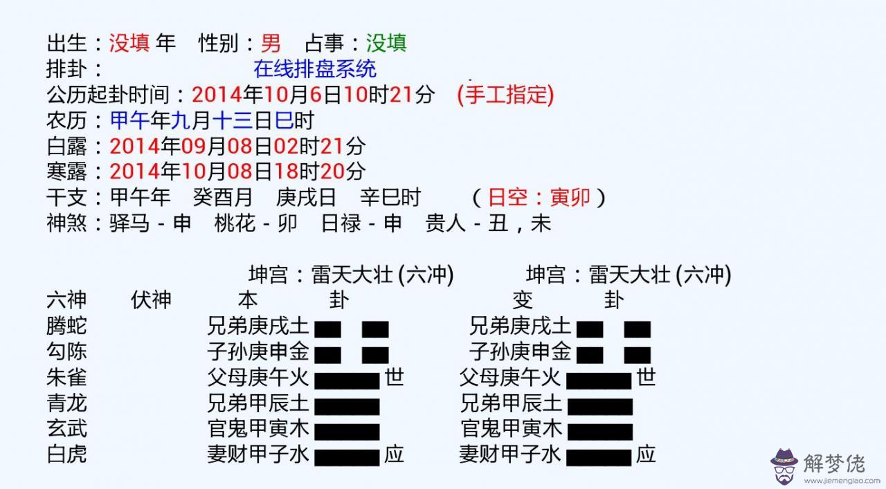 7、測名字有沒有夫妻緣分:有什麼緣分測試和姓名配對測兩人之間的緣分的?