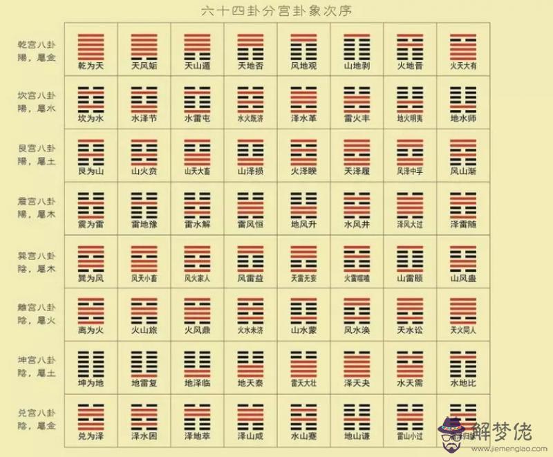 5、起名網測名大全八字測名:最權威八字起名網測名網