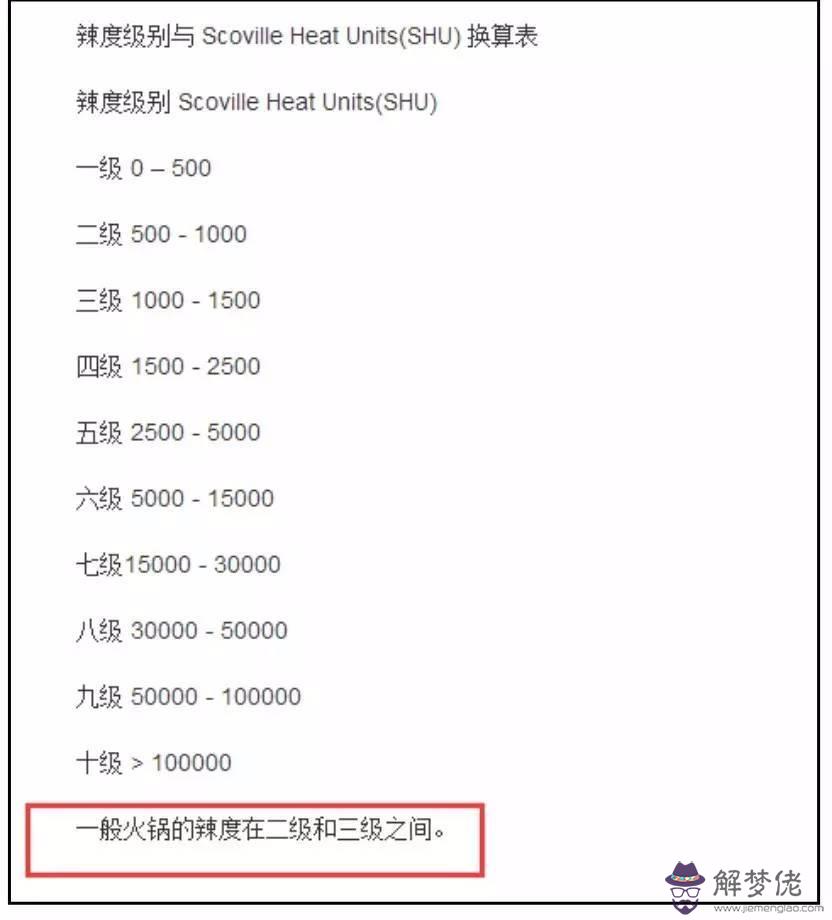 2、兩人名字相減的關系表:Excel兩列相同名字的數據相減結果放到另個工作表中？