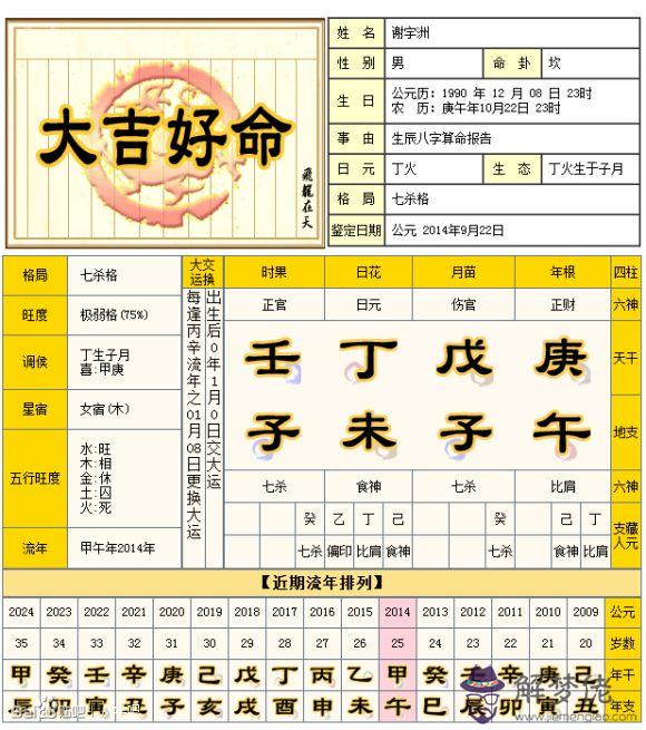 免費合八字但不知道具體生辰的簡單介紹