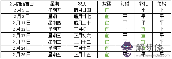 2、屬羊屬鼠年結婚吉日:年屬鼠的幾月結婚**？