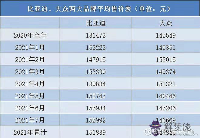 4、84年屬什麼生肖配對:年屬鼠女和什麼屬相相配